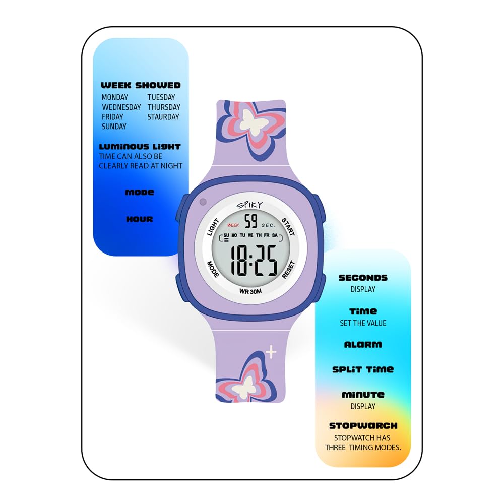 SPIKY Digital Sports Watch for Kids | Multifunctional, Luminous Display, Alarm | Water Resistant & Printed Silicone Strap | Best Birthday Gift Wrist Watches for Girls & Boys | Age 2-14 yrs