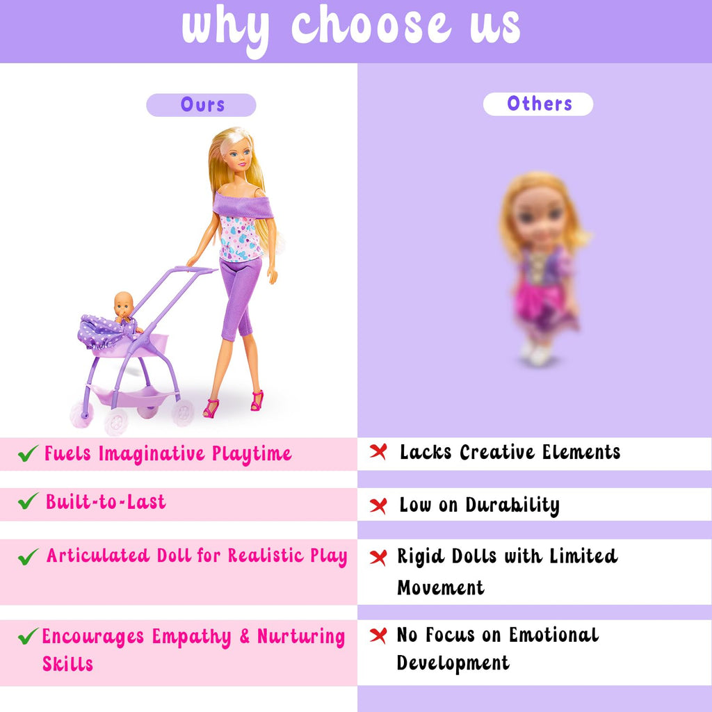 Steffi Love Doll Set| Steffi Love Baby Walk Toy| Steffi with Baby & Stroll| Set of 15+ Baby Essentials| Pretend Play Set| Ideal Gift for Girls Age 3+ (Pink)