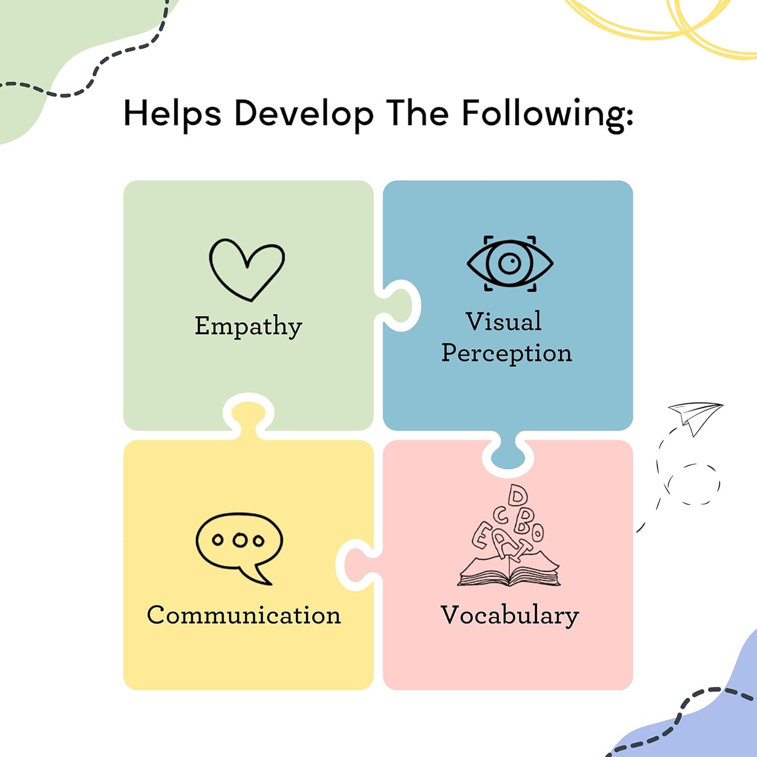 Things I Can't See: A Unique Book for Kids on Empathy Ages 3-8 by SAM & MI | Helps Children Recognise Different Emotions & Discover Their Reasons