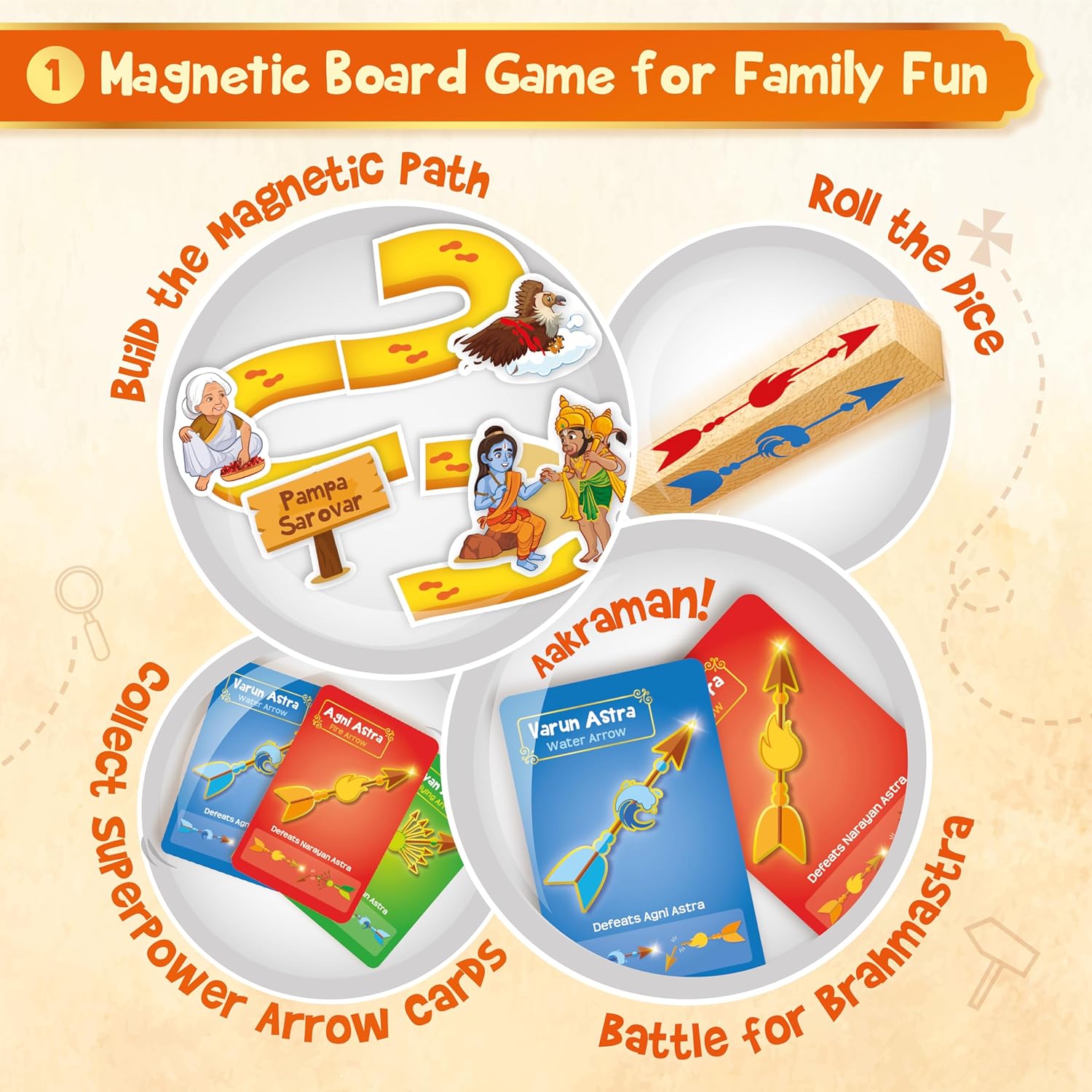 Imagimake Mapology Tales of Ramayana | 3-in-1 Fun Family Board Game | Magnetic Path Puzzle | Ramayana Storybook | Trump Cards| Gifts for Kids Age 8,9,10,11,12