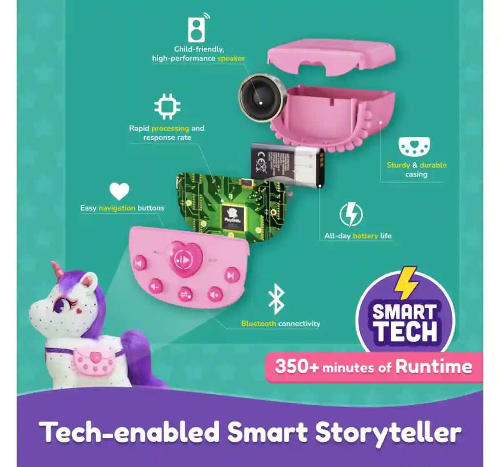 Playshifu Zeezee - The Smart Storyteller Interactive Unicorn Plush Toy, 3Y+ - Playshifu