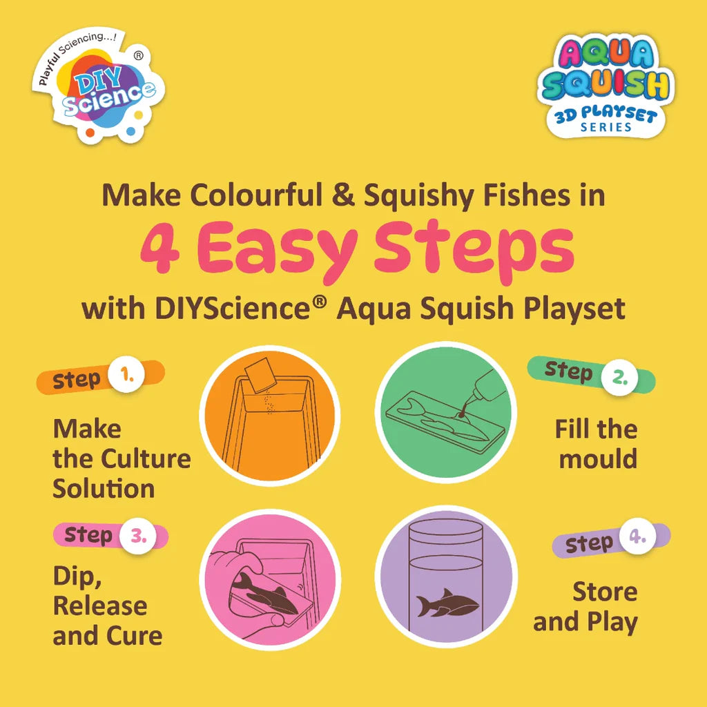 Aqua Squish Aquarium Kit