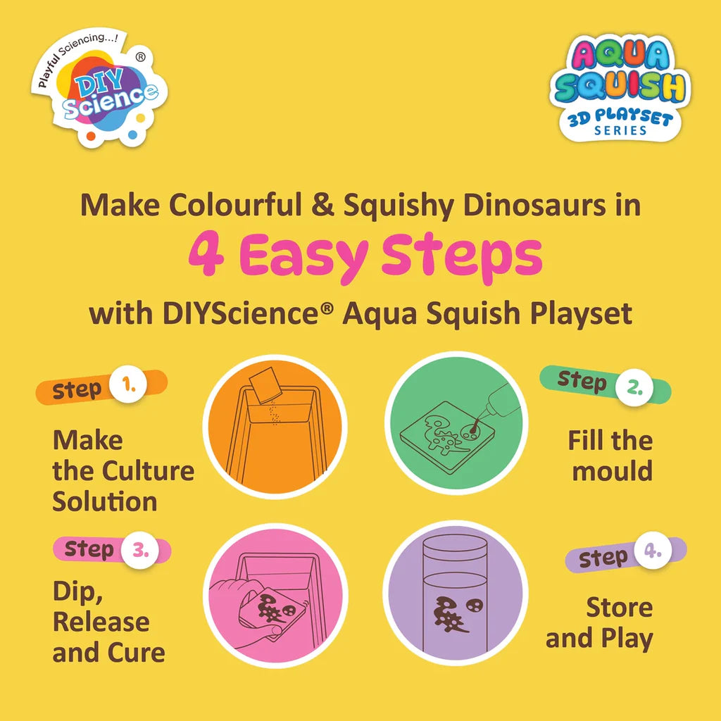 Aqua Squish Dinosaur Planet Kit